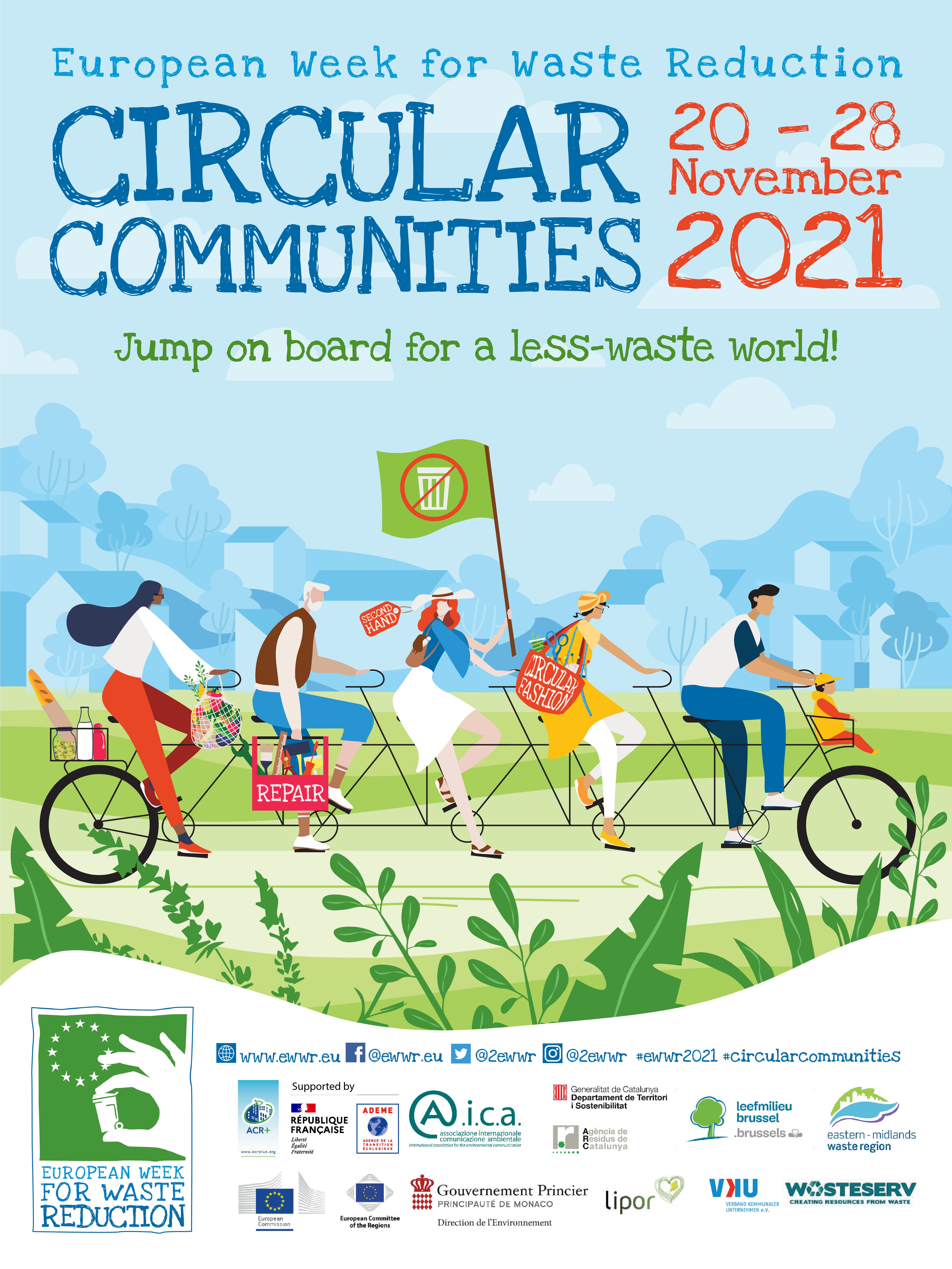 EWWR Thematic focus 2021 Circular communities RGB